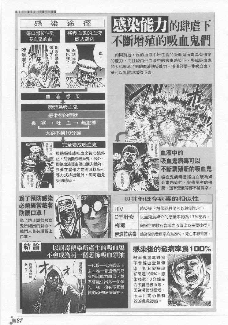 《彼岸岛》漫画最新章节手引书免费下拉式在线观看章节第【74】张图片