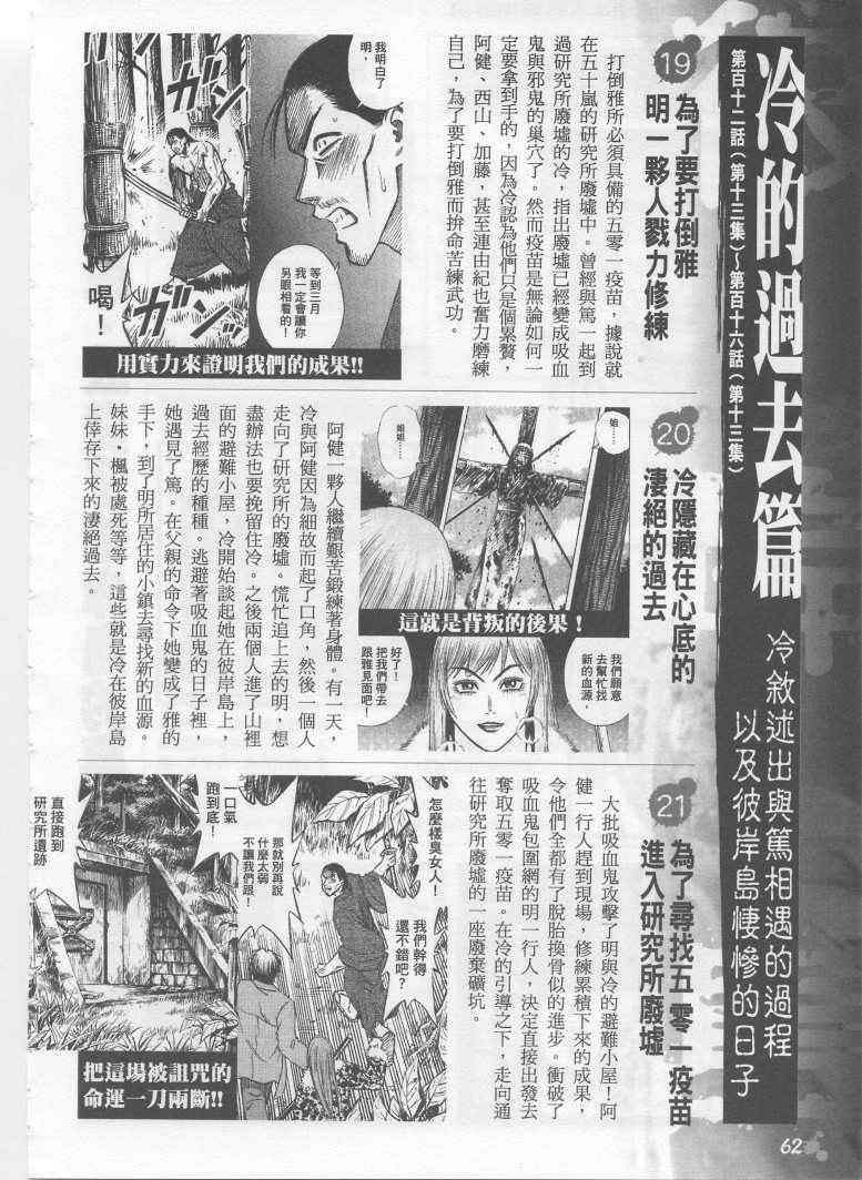 《彼岸岛》漫画最新章节手引书免费下拉式在线观看章节第【51】张图片