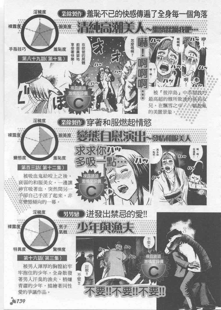 《彼岸岛》漫画最新章节手引书免费下拉式在线观看章节第【122】张图片