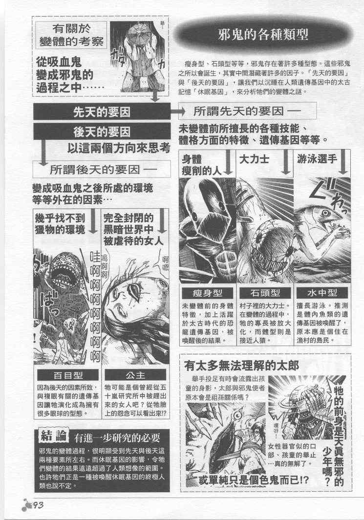 《彼岸岛》漫画最新章节手引书免费下拉式在线观看章节第【80】张图片