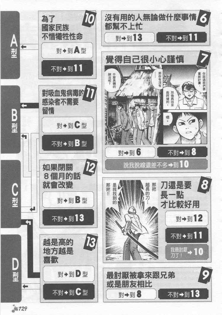 《彼岸岛》漫画最新章节手引书免费下拉式在线观看章节第【112】张图片