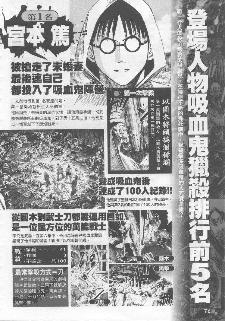 《彼岸岛》漫画最新章节手引书免费下拉式在线观看章节第【63】张图片