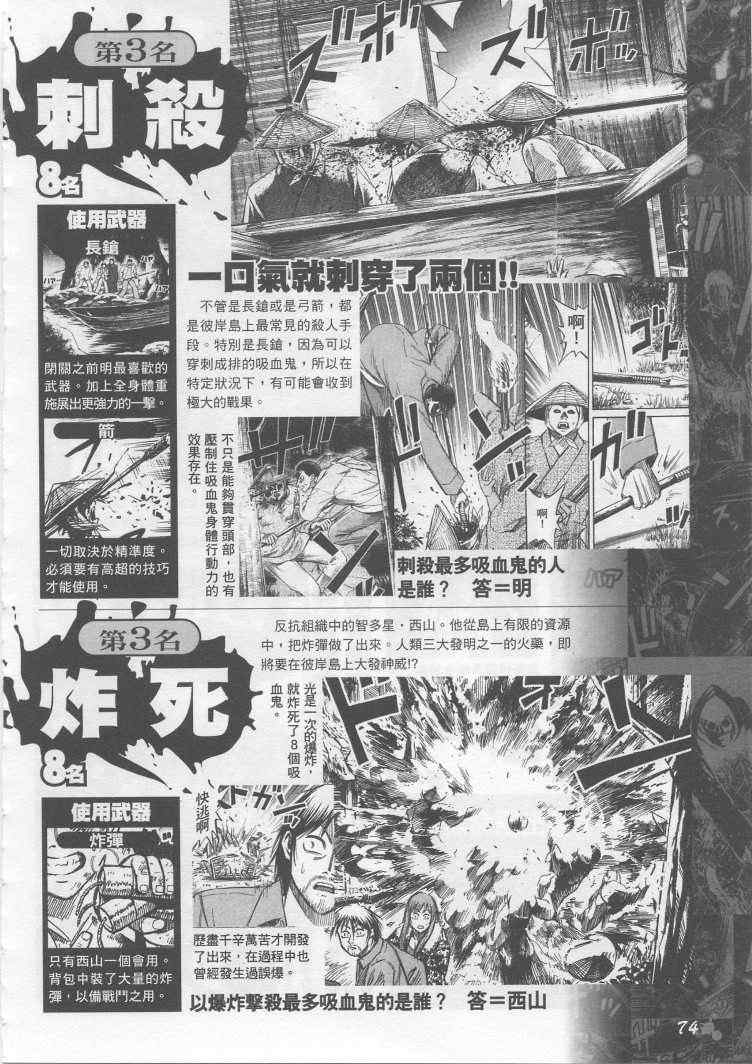 《彼岸岛》漫画最新章节手引书免费下拉式在线观看章节第【61】张图片