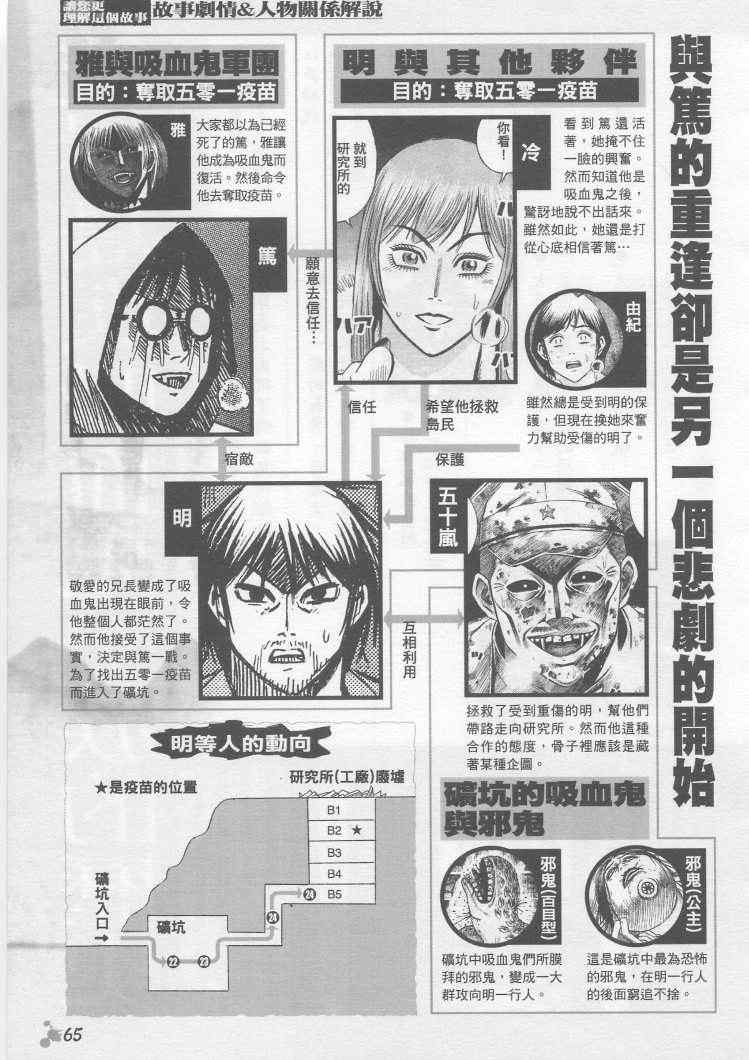 《彼岸岛》漫画最新章节手引书免费下拉式在线观看章节第【54】张图片