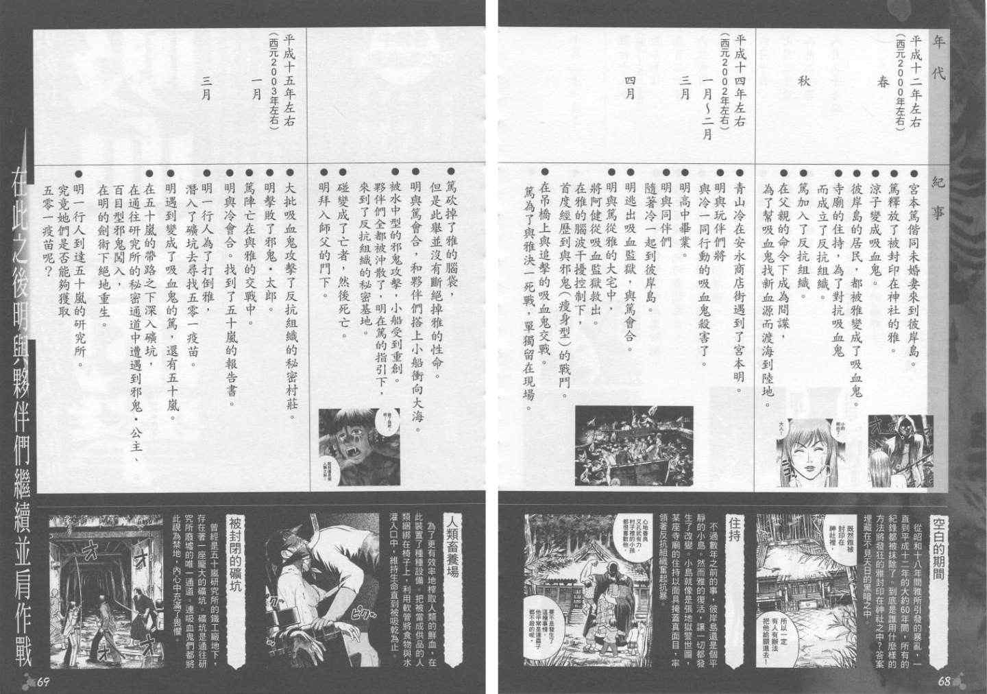 《彼岸岛》漫画最新章节手引书免费下拉式在线观看章节第【56】张图片