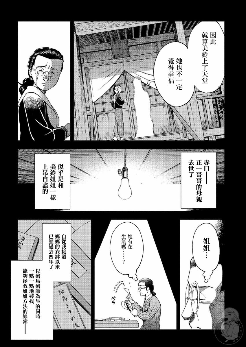 《冥婚之契》漫画最新章节第20话免费下拉式在线观看章节第【21】张图片