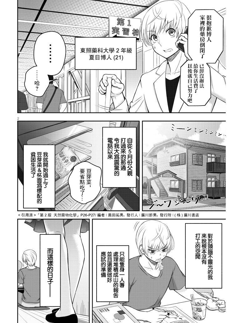 《今天开始运用药学知识照料你》漫画最新章节短篇免费下拉式在线观看章节第【2】张图片