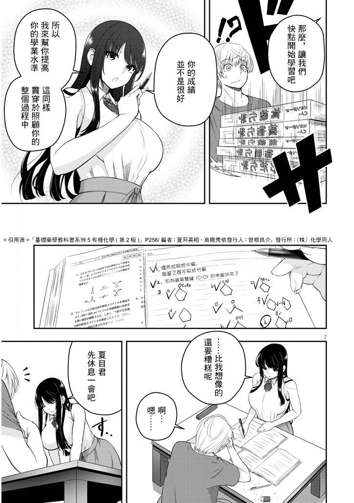 《今天开始运用药学知识照料你》漫画最新章节短篇免费下拉式在线观看章节第【7】张图片