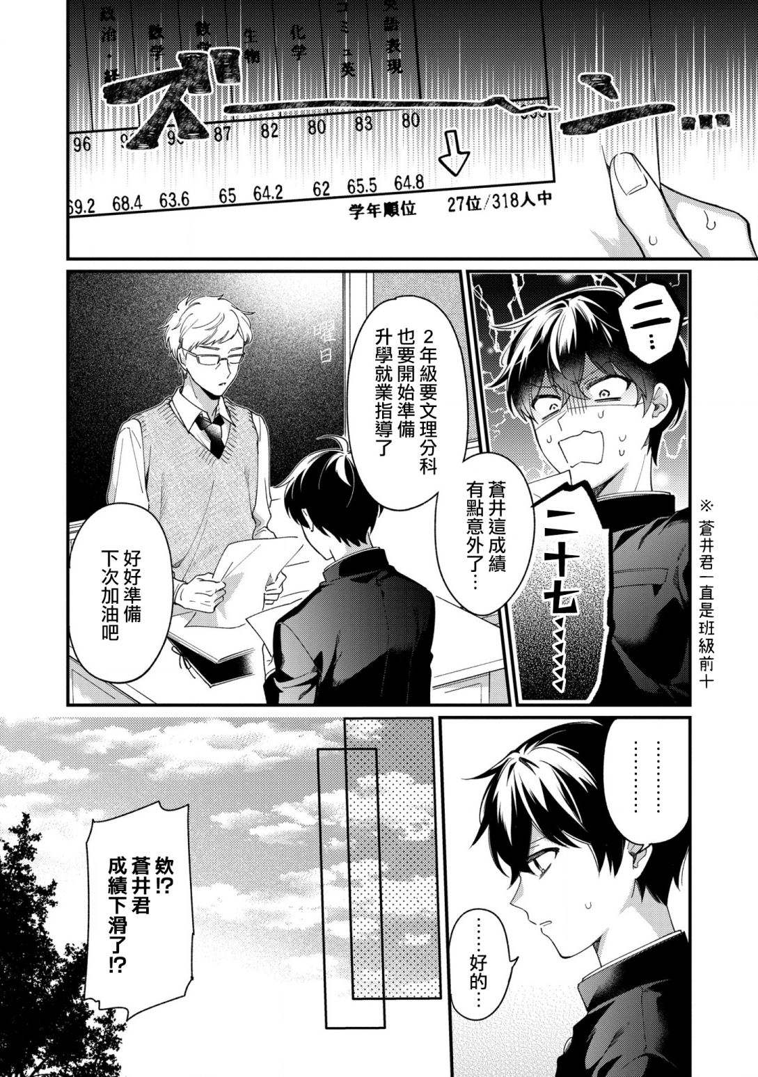 《不愧是你苍井君》漫画最新章节第8话免费下拉式在线观看章节第【6】张图片