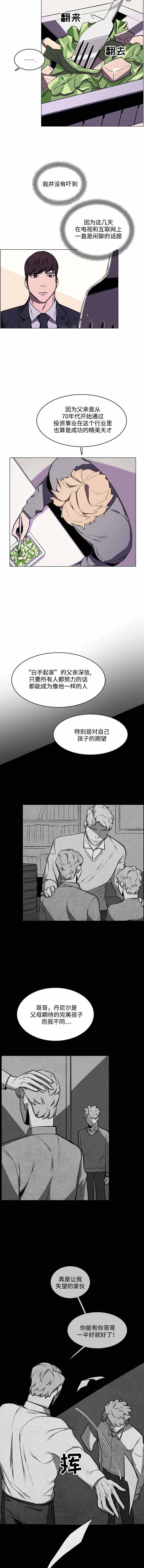 《贴身保镖》漫画最新章节第23话免费下拉式在线观看章节第【5】张图片