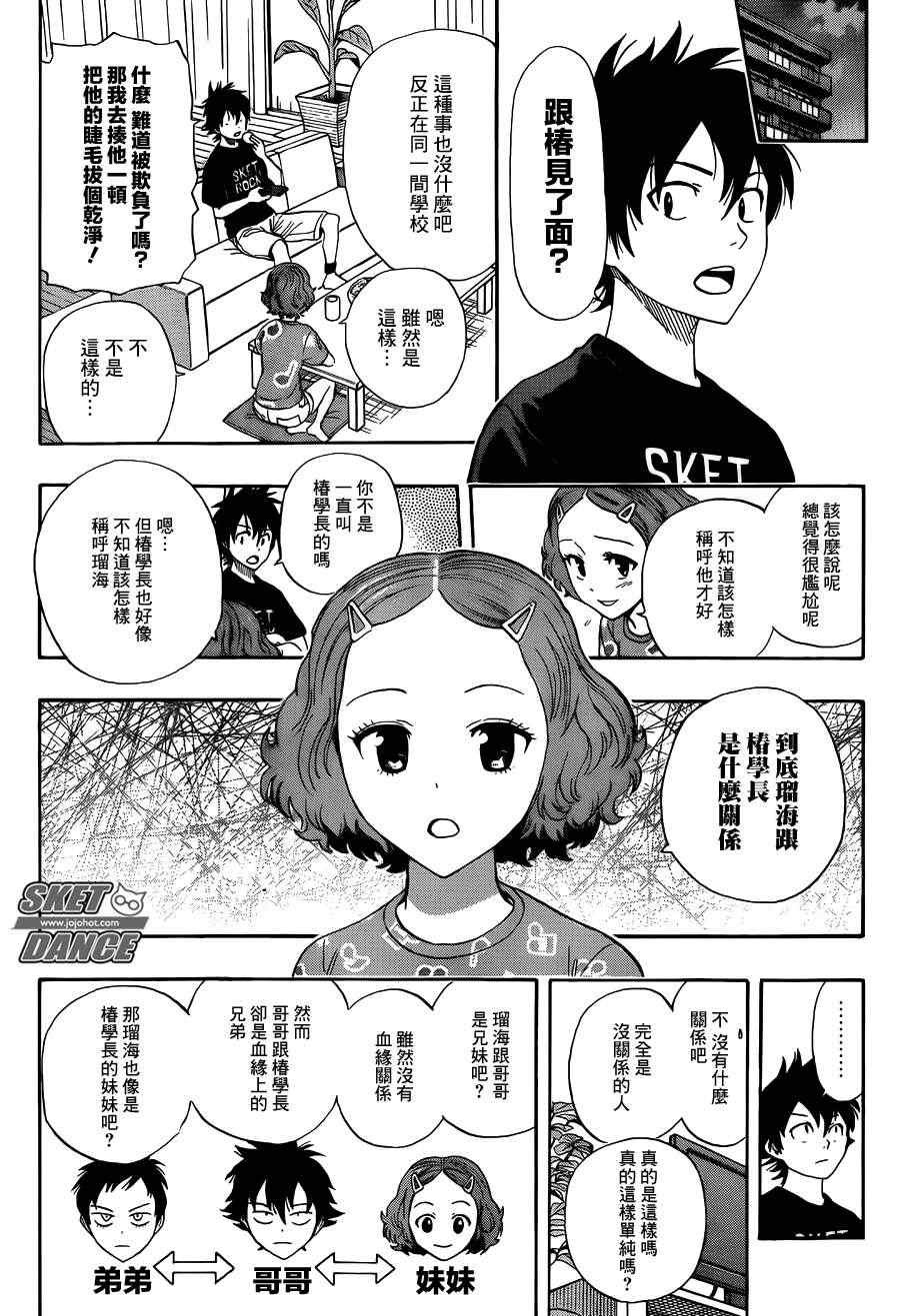 《Sket Dance》漫画最新章节第256话免费下拉式在线观看章节第【2】张图片