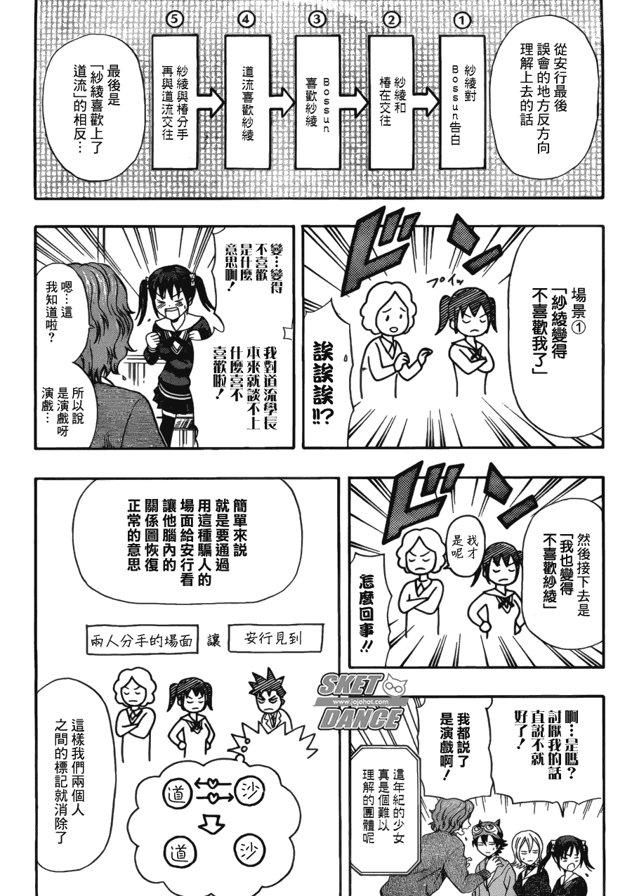 《Sket Dance》漫画最新章节第199话免费下拉式在线观看章节第【2】张图片