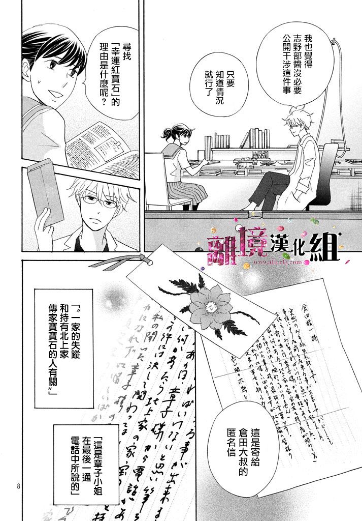 《当铺 志野部的宝石匣》漫画最新章节第21话免费下拉式在线观看章节第【8】张图片