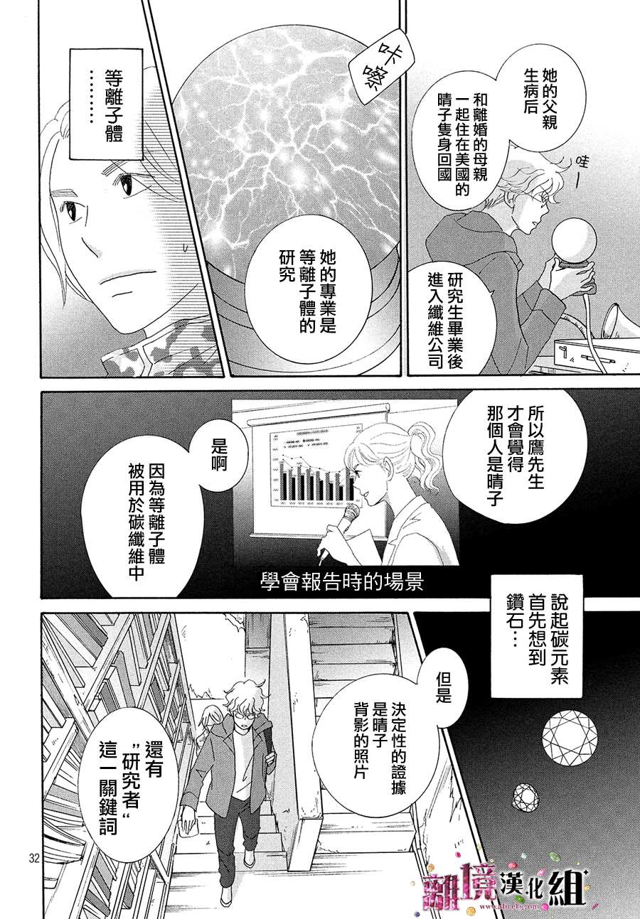 《当铺 志野部的宝石匣》漫画最新章节第35话免费下拉式在线观看章节第【32】张图片