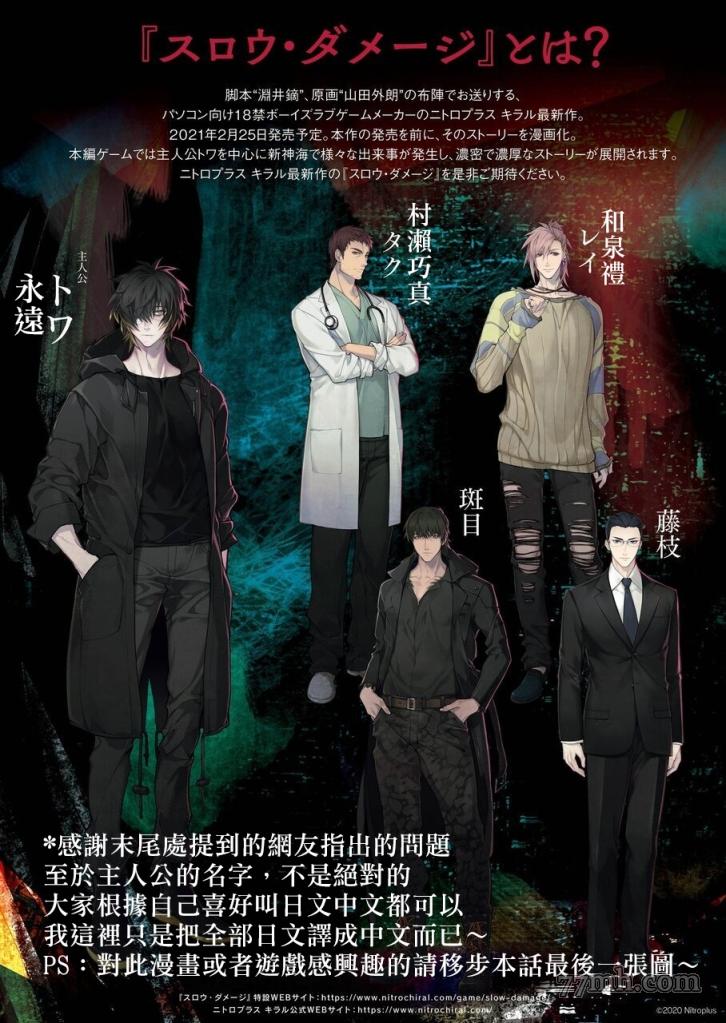 《slow damage-慢性伤害》漫画最新章节第1话免费下拉式在线观看章节第【2】张图片