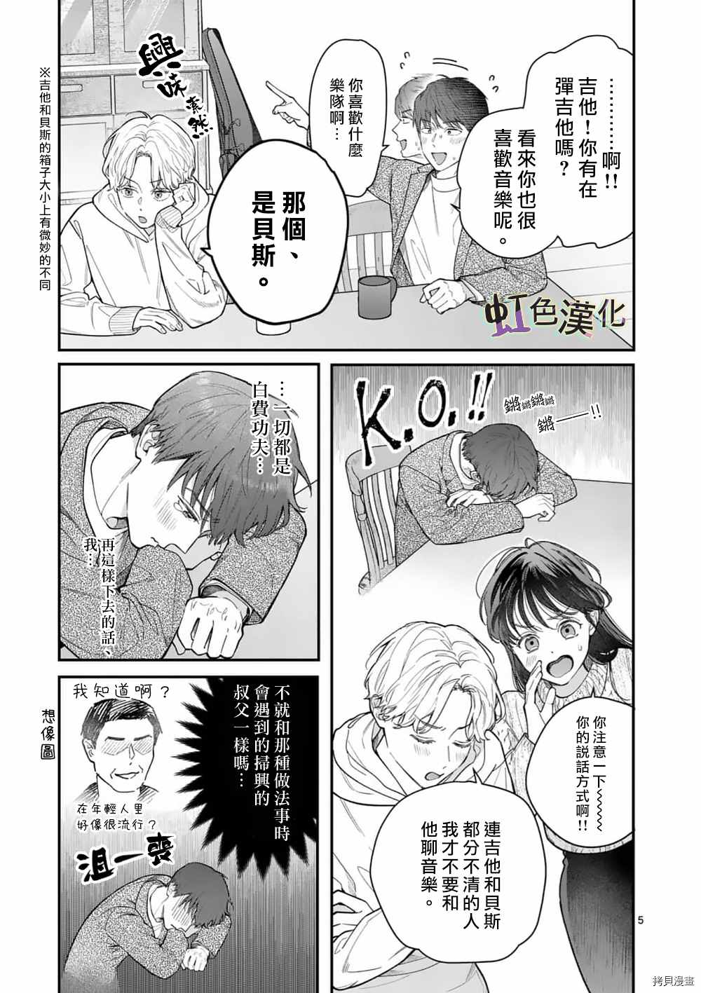 《被女孩子逆推不行吗？》漫画最新章节第32话免费下拉式在线观看章节第【5】张图片