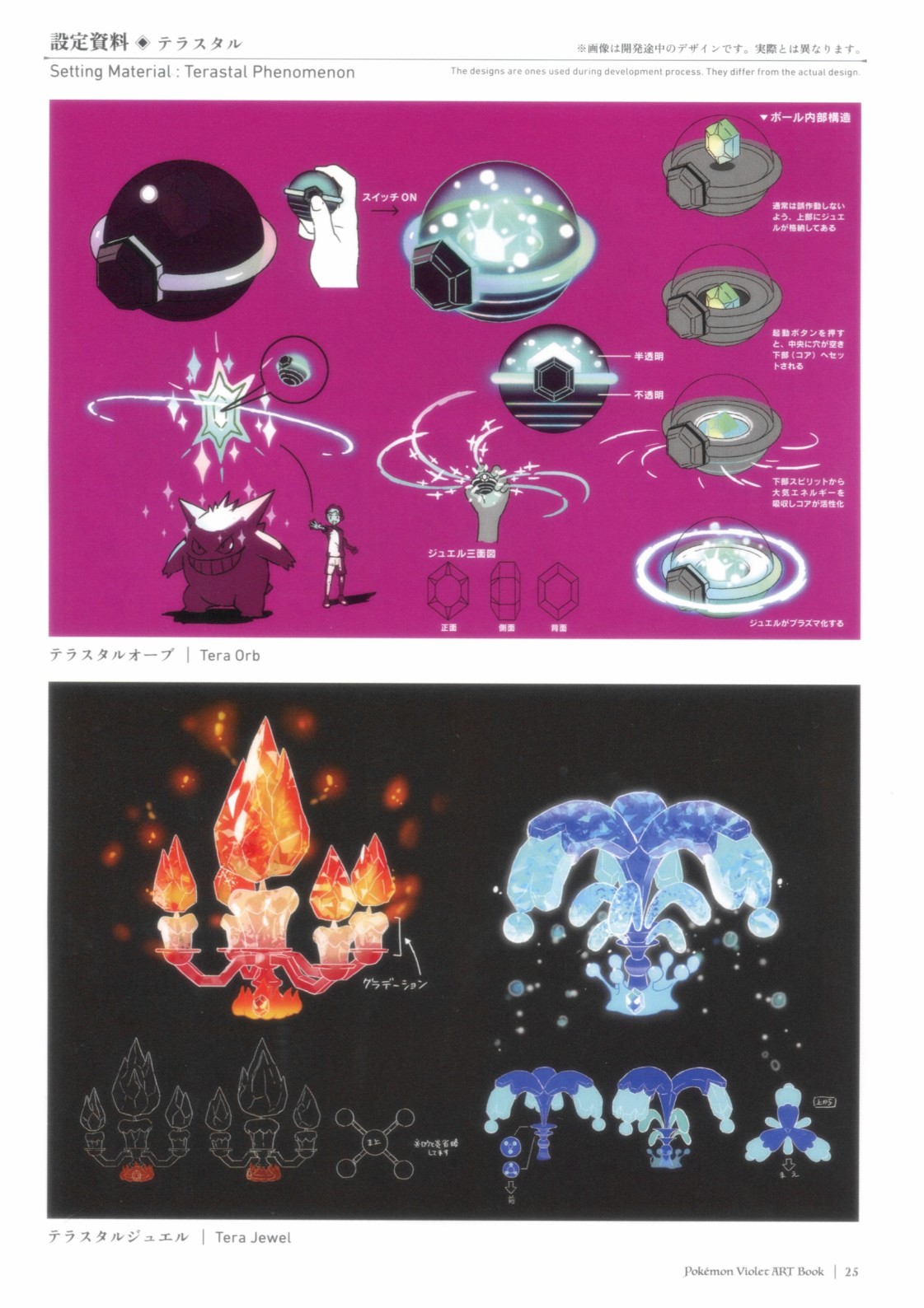 《宝可梦朱紫的画集》漫画最新章节第2话免费下拉式在线观看章节第【25】张图片