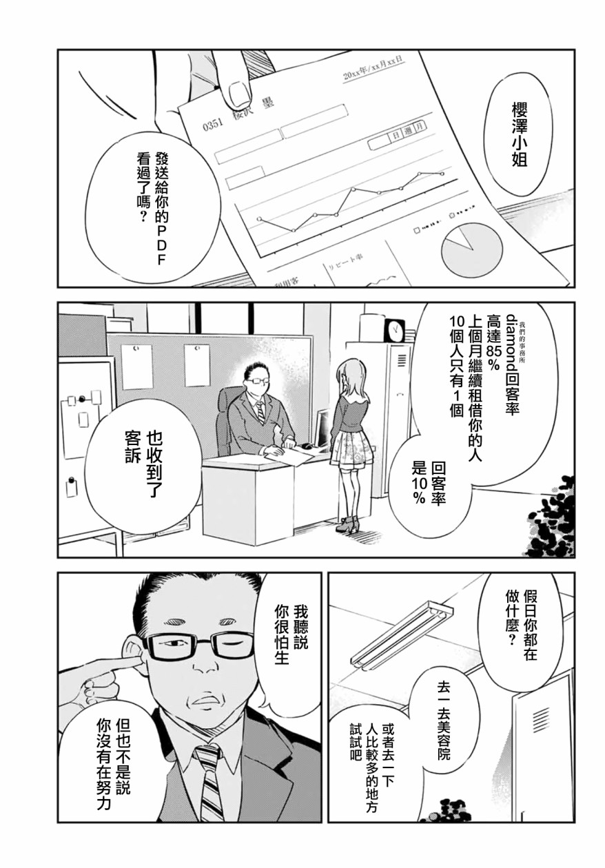 《害羞女友》漫画最新章节第6话免费下拉式在线观看章节第【1】张图片