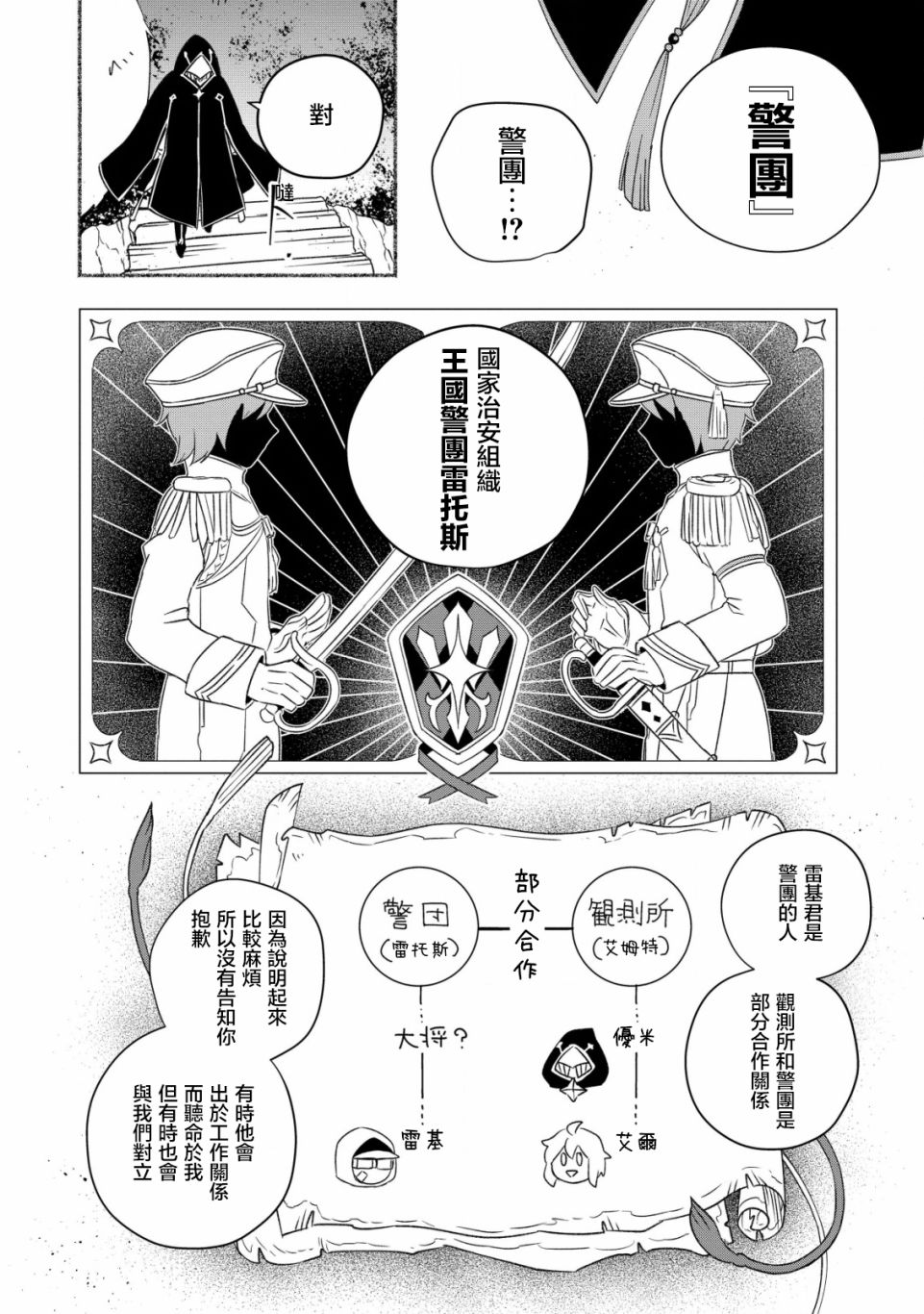 《特尔鲁特·艾尔特》漫画最新章节第4话免费下拉式在线观看章节第【13】张图片