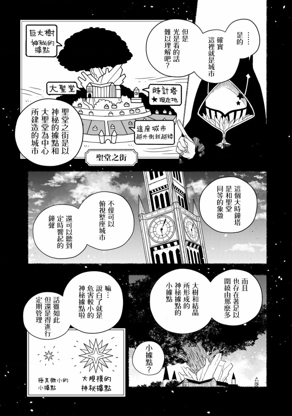 《特尔鲁特·艾尔特》漫画最新章节第2.1话免费下拉式在线观看章节第【7】张图片