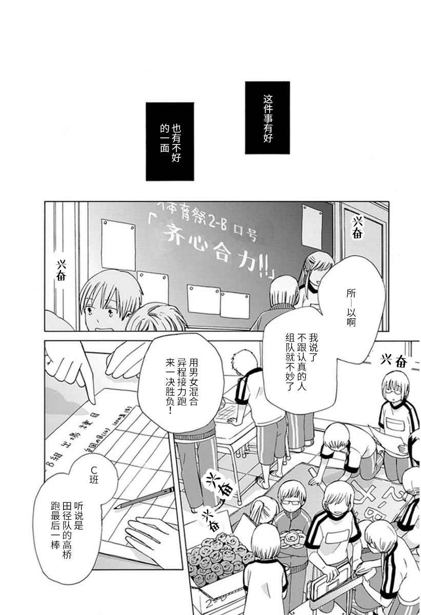 《14岁恋爱》漫画最新章节第19话免费下拉式在线观看章节第【2】张图片