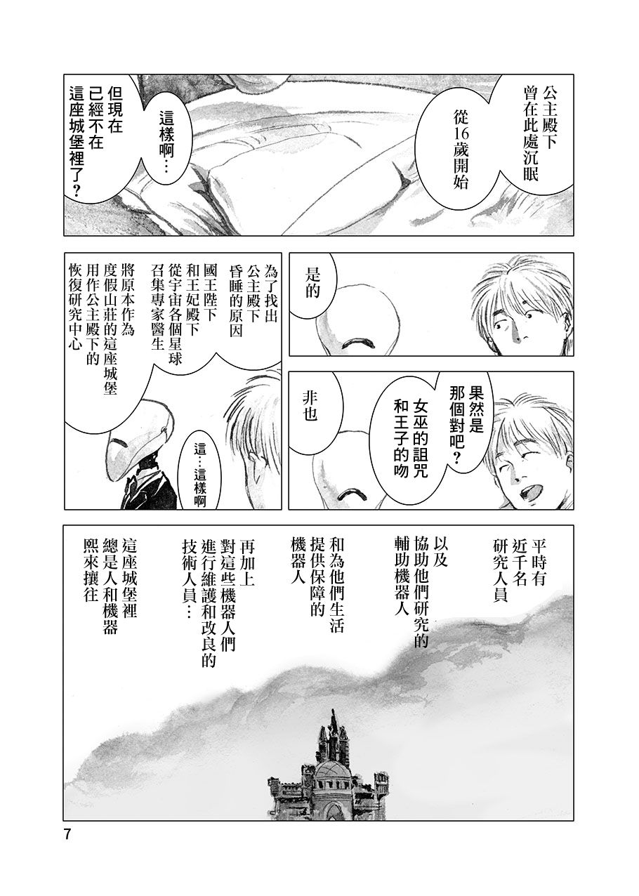 《梦醒睡美人》漫画最新章节第1话免费下拉式在线观看章节第【8】张图片