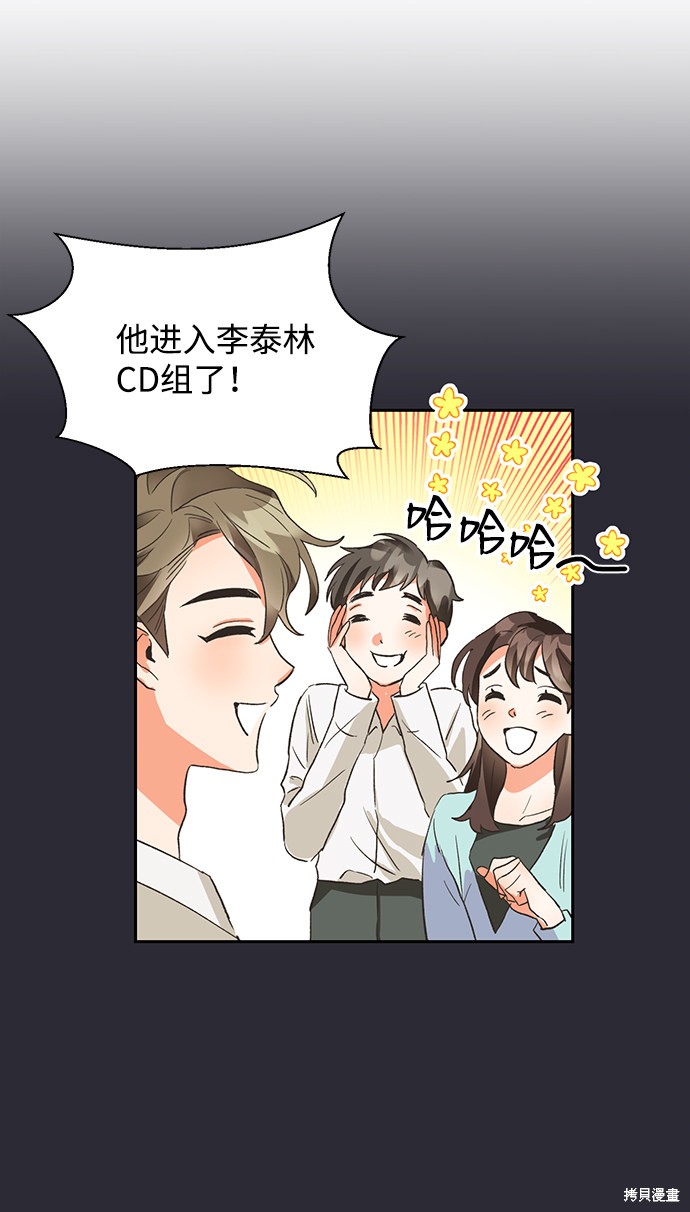 《第六感之吻》漫画最新章节第5话免费下拉式在线观看章节第【29】张图片