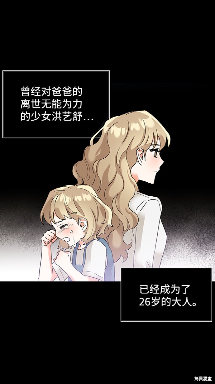 《第六感之吻》漫画最新章节第28话免费下拉式在线观看章节第【22】张图片