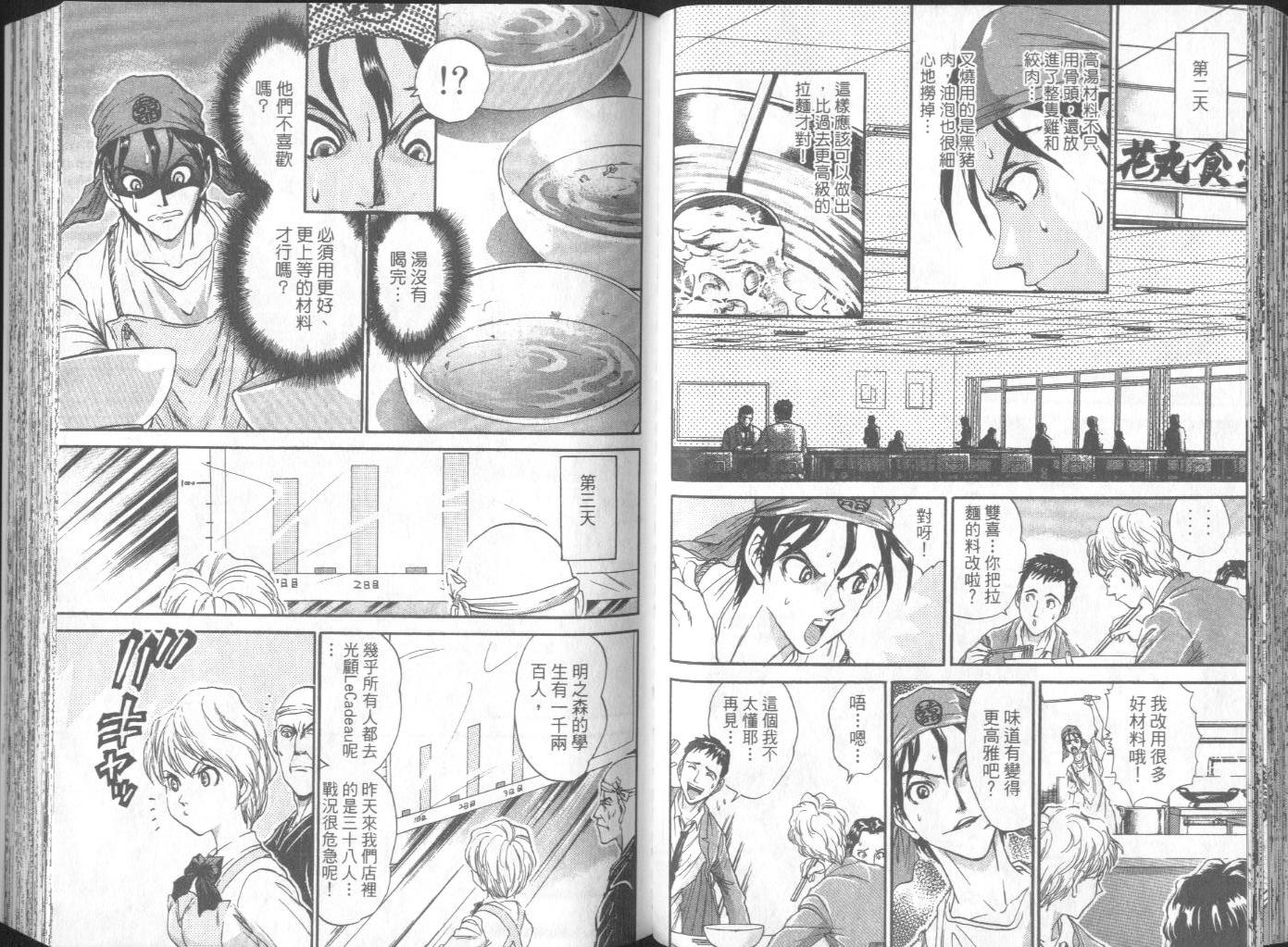 《面王》漫画最新章节第1卷免费下拉式在线观看章节第【45】张图片