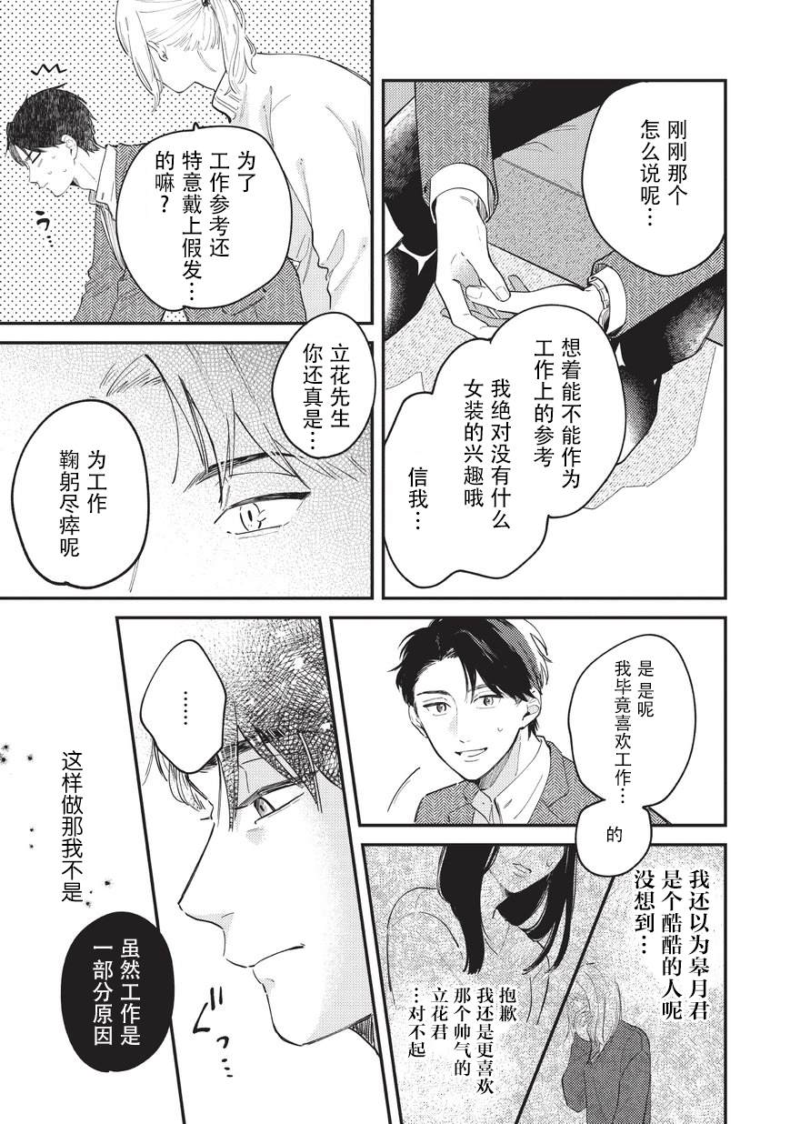 《好女装的上司和不擅长的我》漫画最新章节第1话免费下拉式在线观看章节第【20】张图片