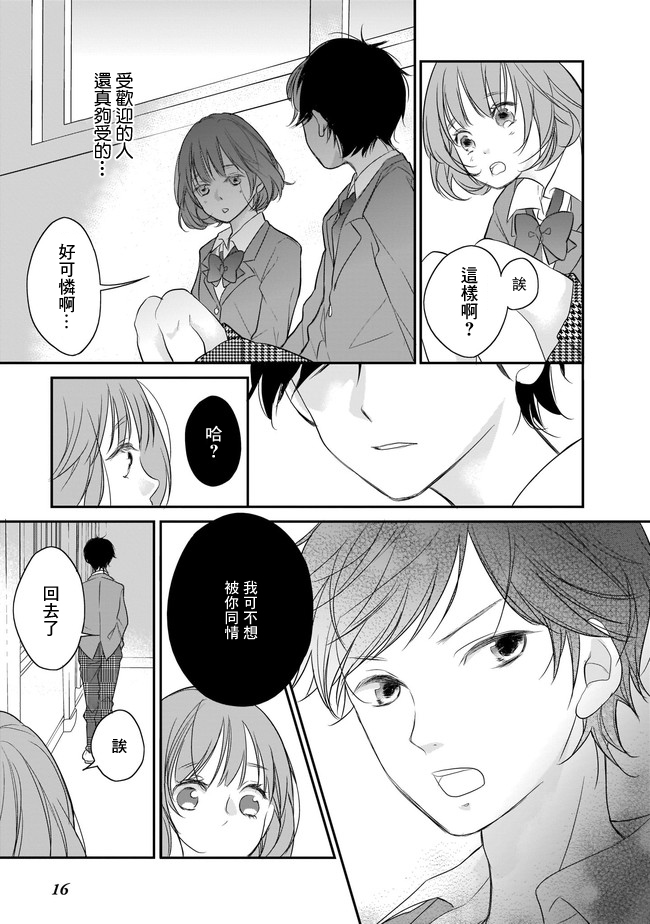 《难攻略王子的艳事》漫画最新章节第1话免费下拉式在线观看章节第【16】张图片