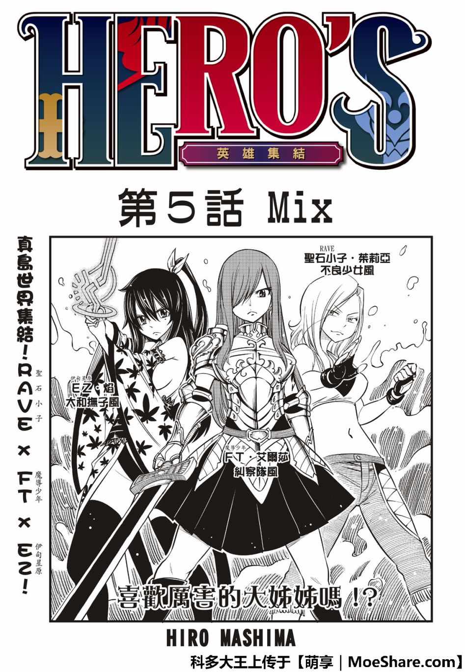 《HEROS 英雄集结》漫画最新章节第5话免费下拉式在线观看章节第【2】张图片