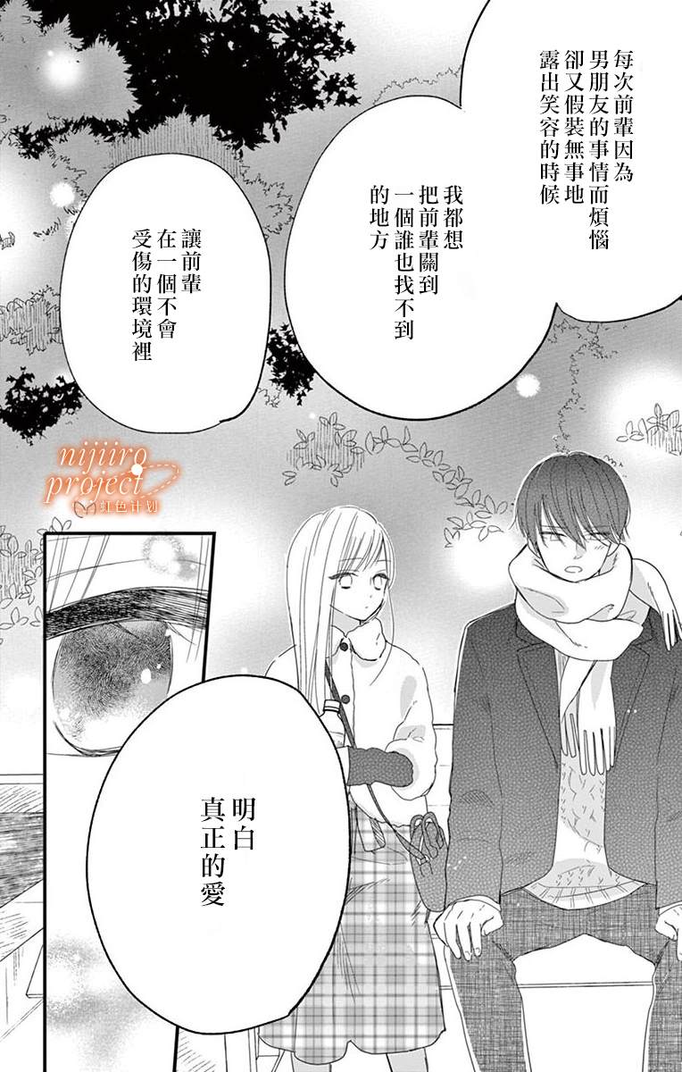 《美鸟君的温柔监禁》漫画最新章节第1话 短篇免费下拉式在线观看章节第【6】张图片