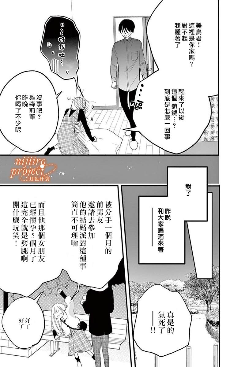 《美鸟君的温柔监禁》漫画最新章节第1话 短篇免费下拉式在线观看章节第【3】张图片