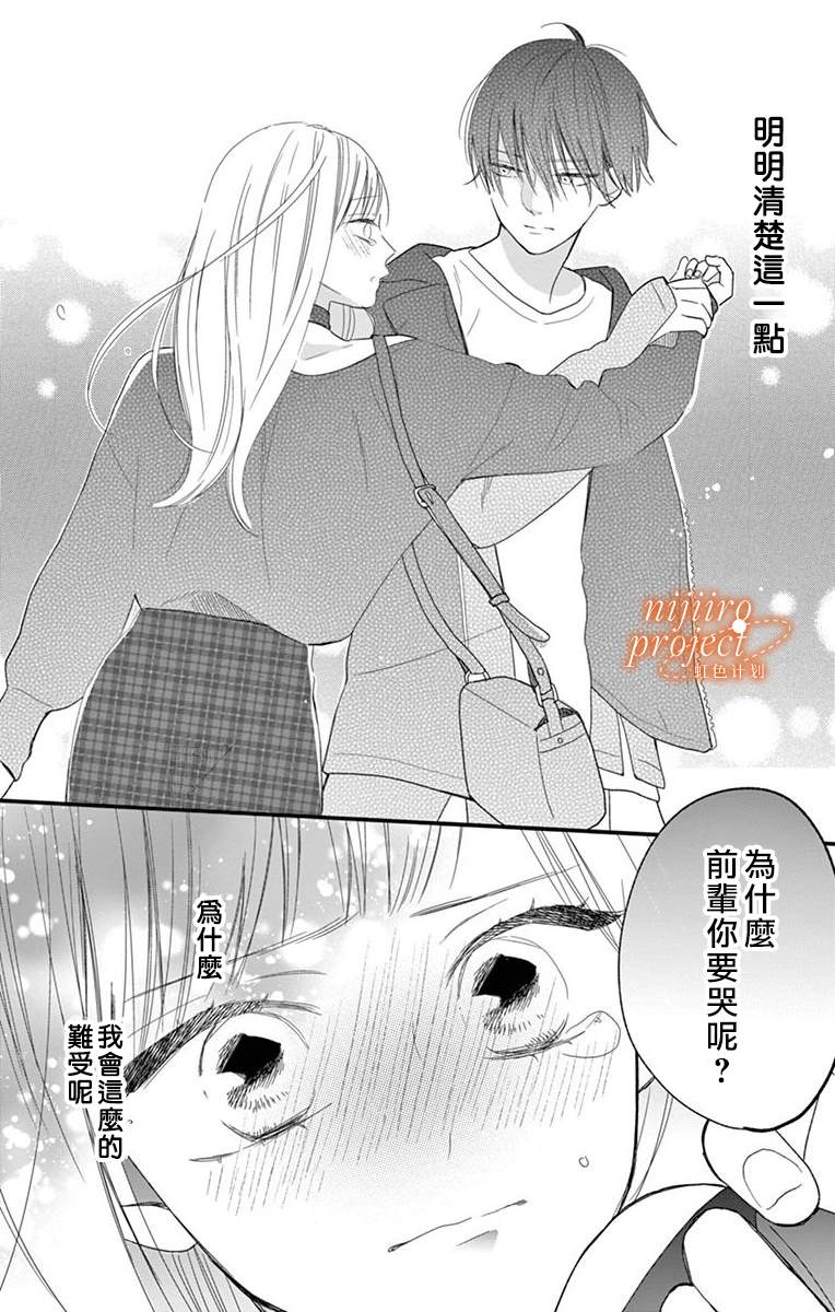 《美鸟君的温柔监禁》漫画最新章节第1话 短篇免费下拉式在线观看章节第【32】张图片