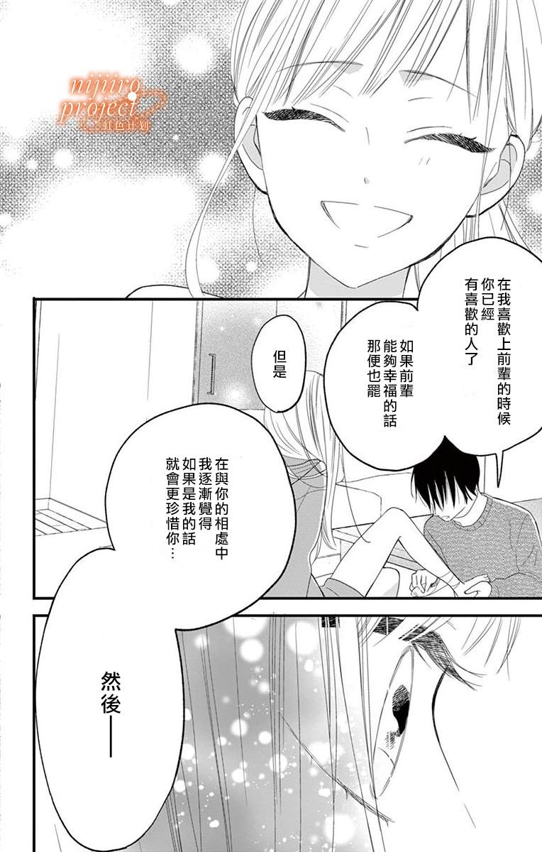 《美鸟君的温柔监禁》漫画最新章节第1话 短篇免费下拉式在线观看章节第【22】张图片