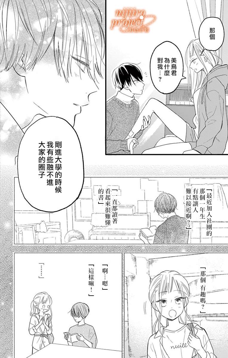 《美鸟君的温柔监禁》漫画最新章节第1话 短篇免费下拉式在线观看章节第【20】张图片