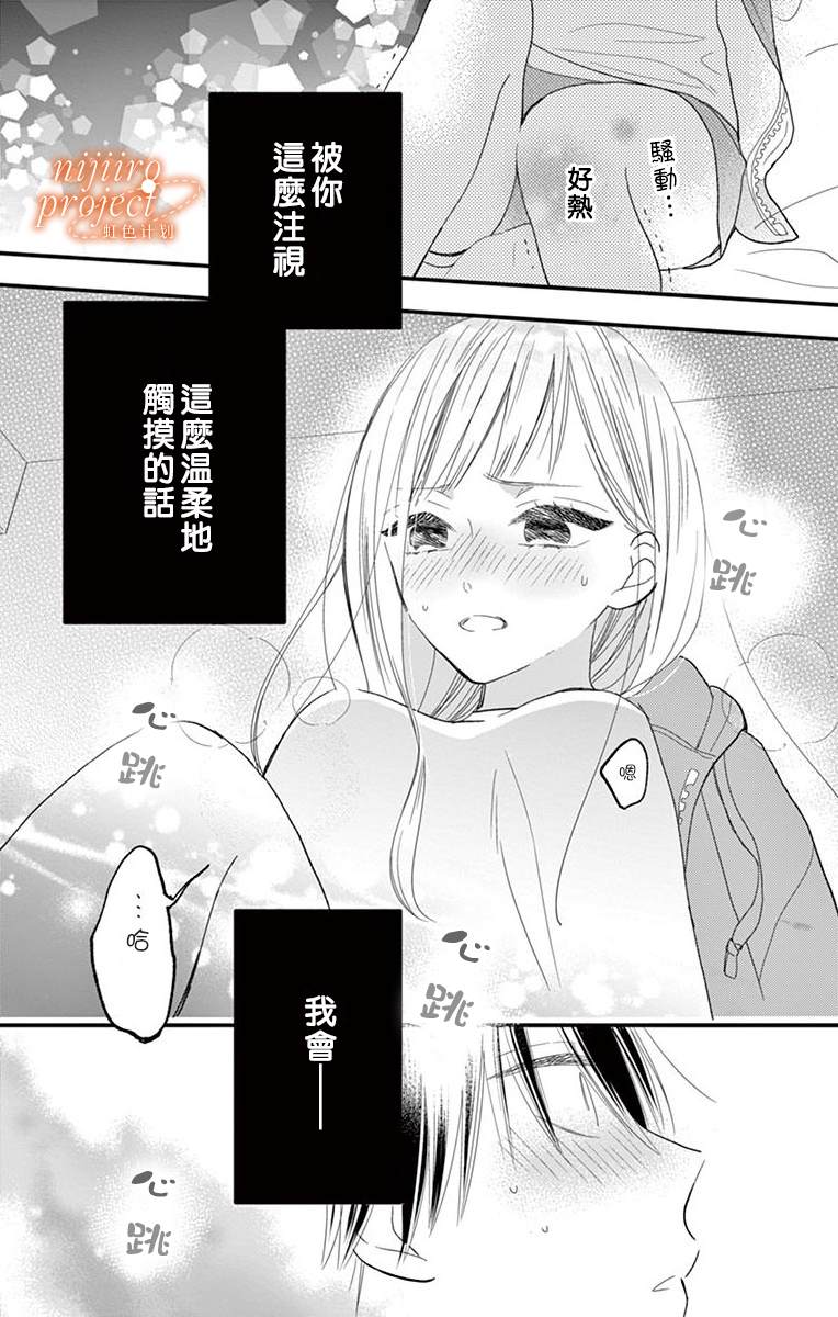 《美鸟君的温柔监禁》漫画最新章节第1话 短篇免费下拉式在线观看章节第【25】张图片