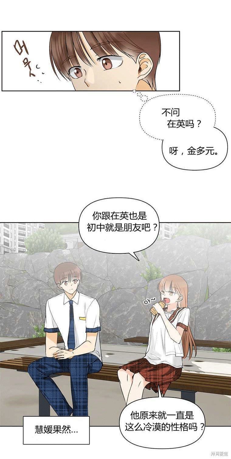 《遇见你》漫画最新章节第6话免费下拉式在线观看章节第【20】张图片