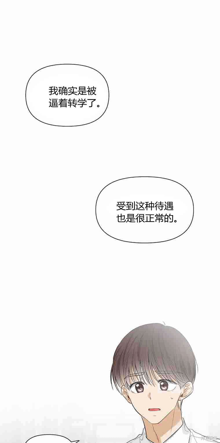 《遇见你》漫画最新章节第8话免费下拉式在线观看章节第【24】张图片