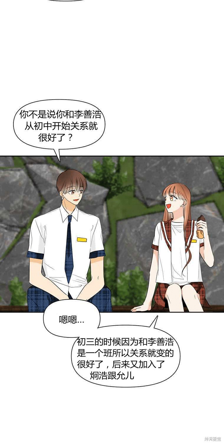 《遇见你》漫画最新章节第6话免费下拉式在线观看章节第【19】张图片