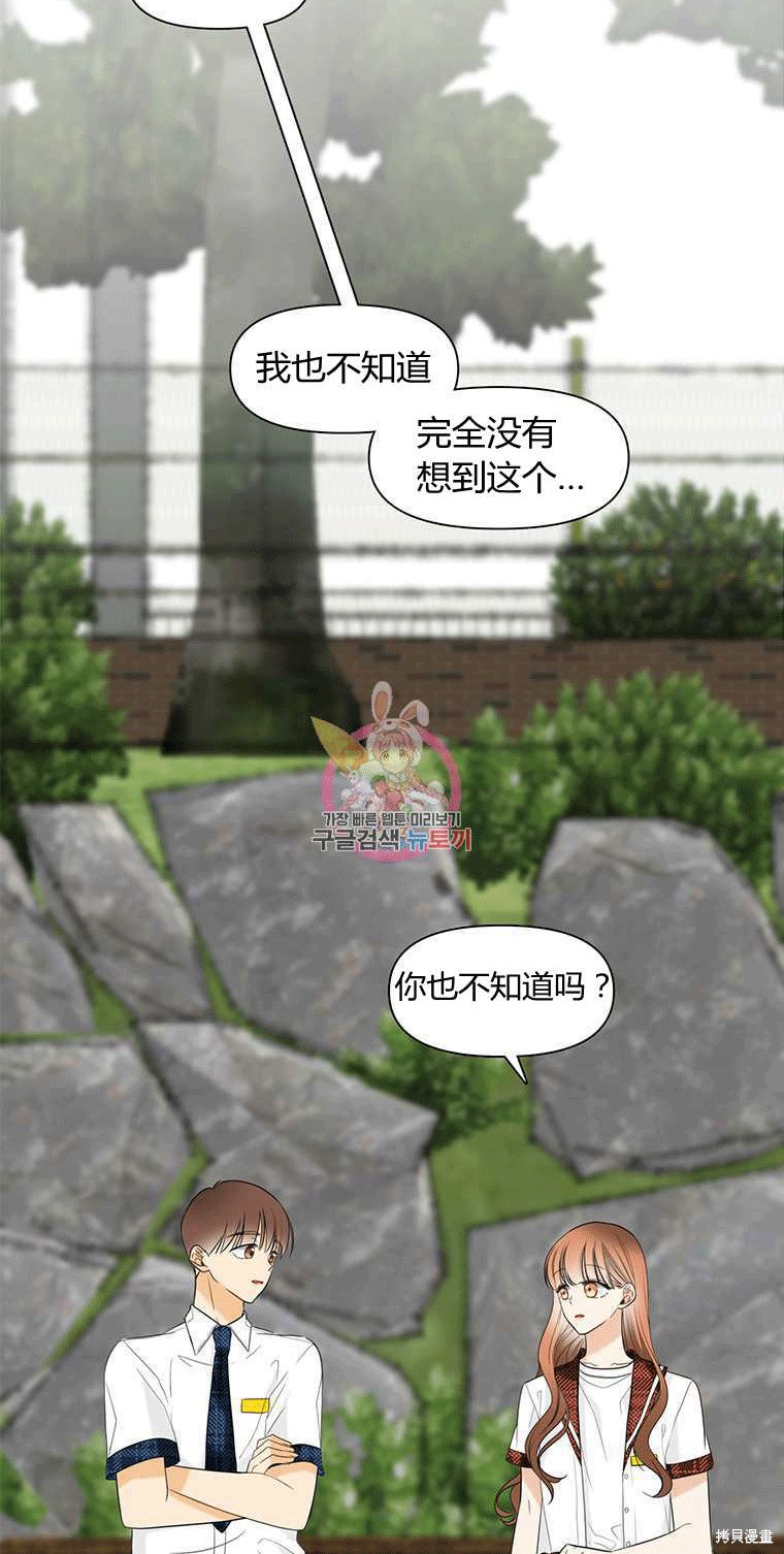 《遇见你》漫画最新章节第6话免费下拉式在线观看章节第【23】张图片