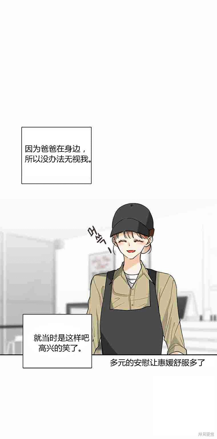 《遇见你》漫画最新章节第7话免费下拉式在线观看章节第【22】张图片