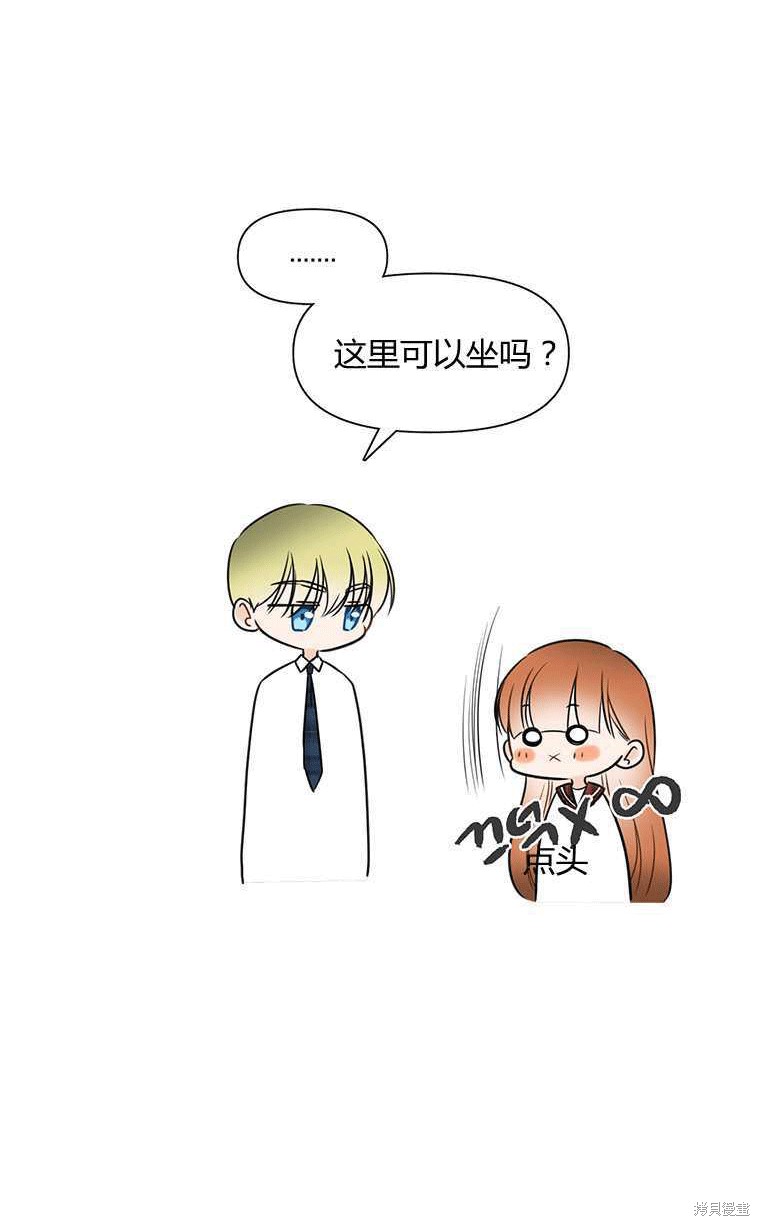 《遇见你》漫画最新章节第2话免费下拉式在线观看章节第【35】张图片