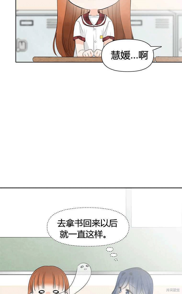 《遇见你》漫画最新章节第2话免费下拉式在线观看章节第【19】张图片