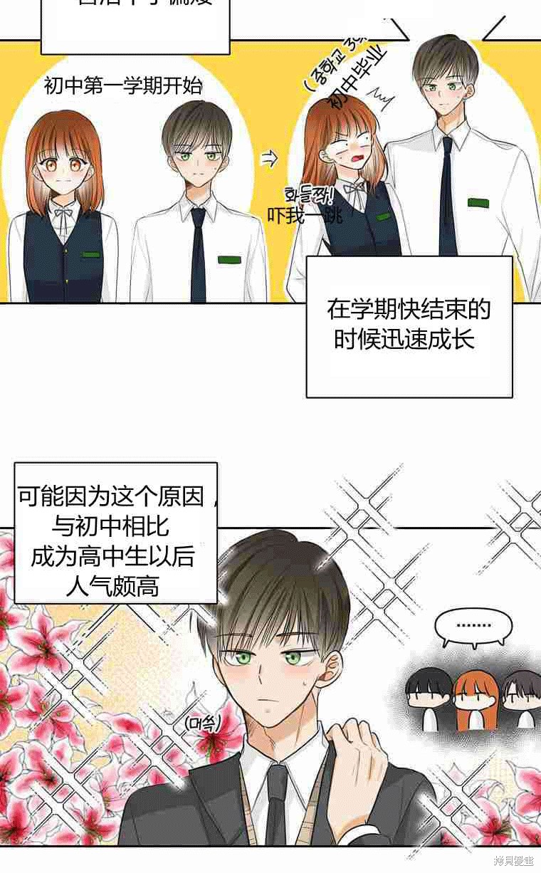 《遇见你》漫画最新章节第12话免费下拉式在线观看章节第【25】张图片