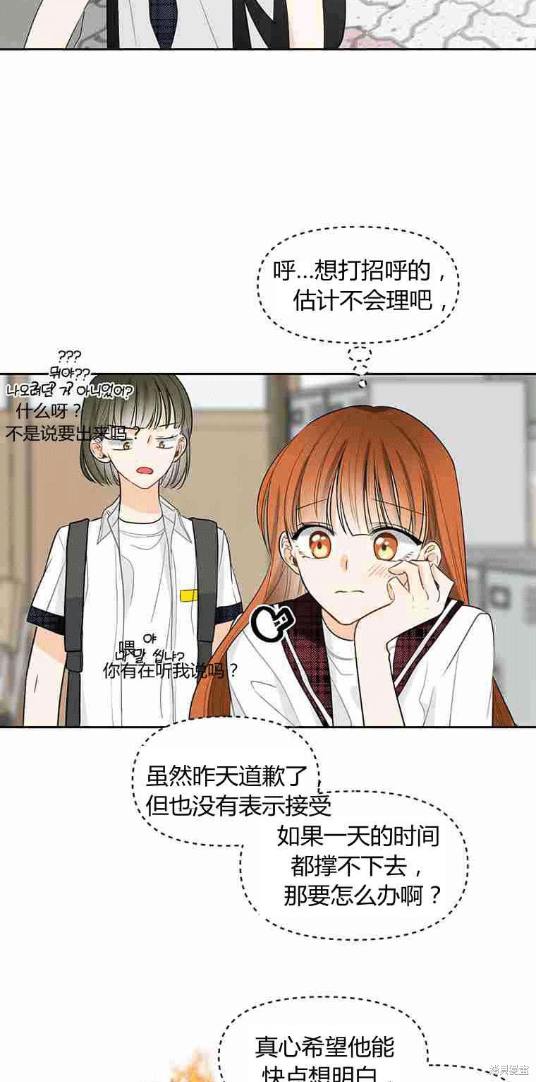 《遇见你》漫画最新章节第7话免费下拉式在线观看章节第【53】张图片