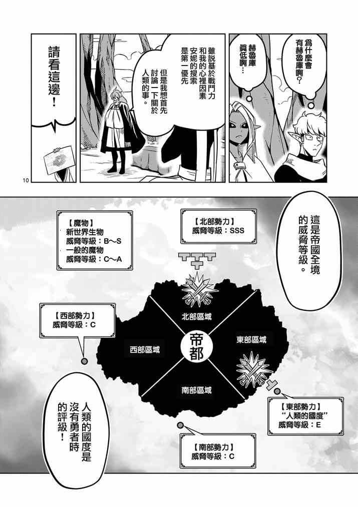 《勇者赫鲁库》漫画最新章节第20话 作战会议免费下拉式在线观看章节第【10】张图片