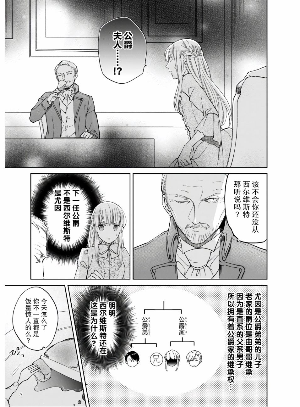 《伊丽莎白大小姐华丽的替身生活》漫画最新章节第5话免费下拉式在线观看章节第【15】张图片