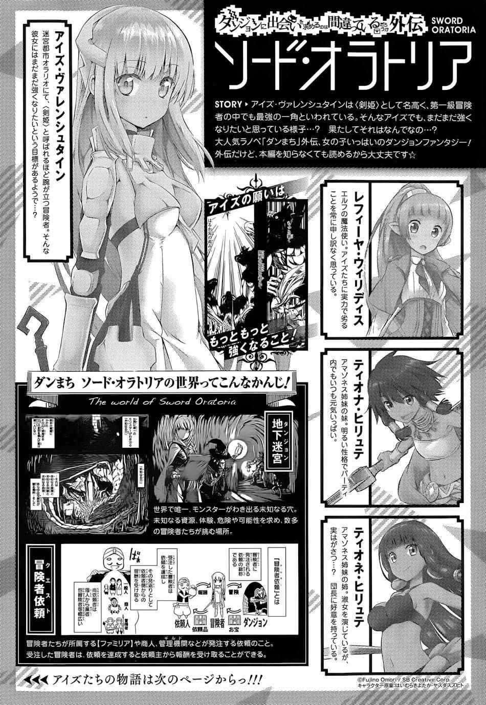 《在地牢里寻求邂逅难道有错吗》漫画最新章节第12话免费下拉式在线观看章节第【1】张图片